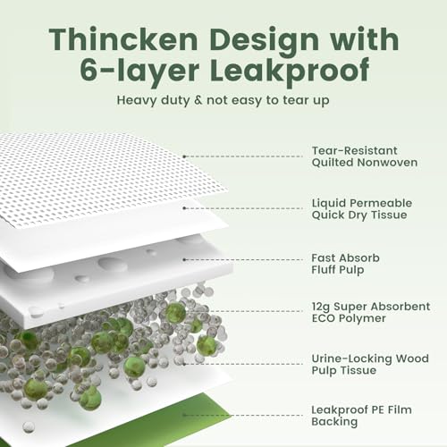 Disposable Puppy Pads XL (28"x30"-Green)