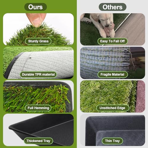 Dog Grass Pad with Tray