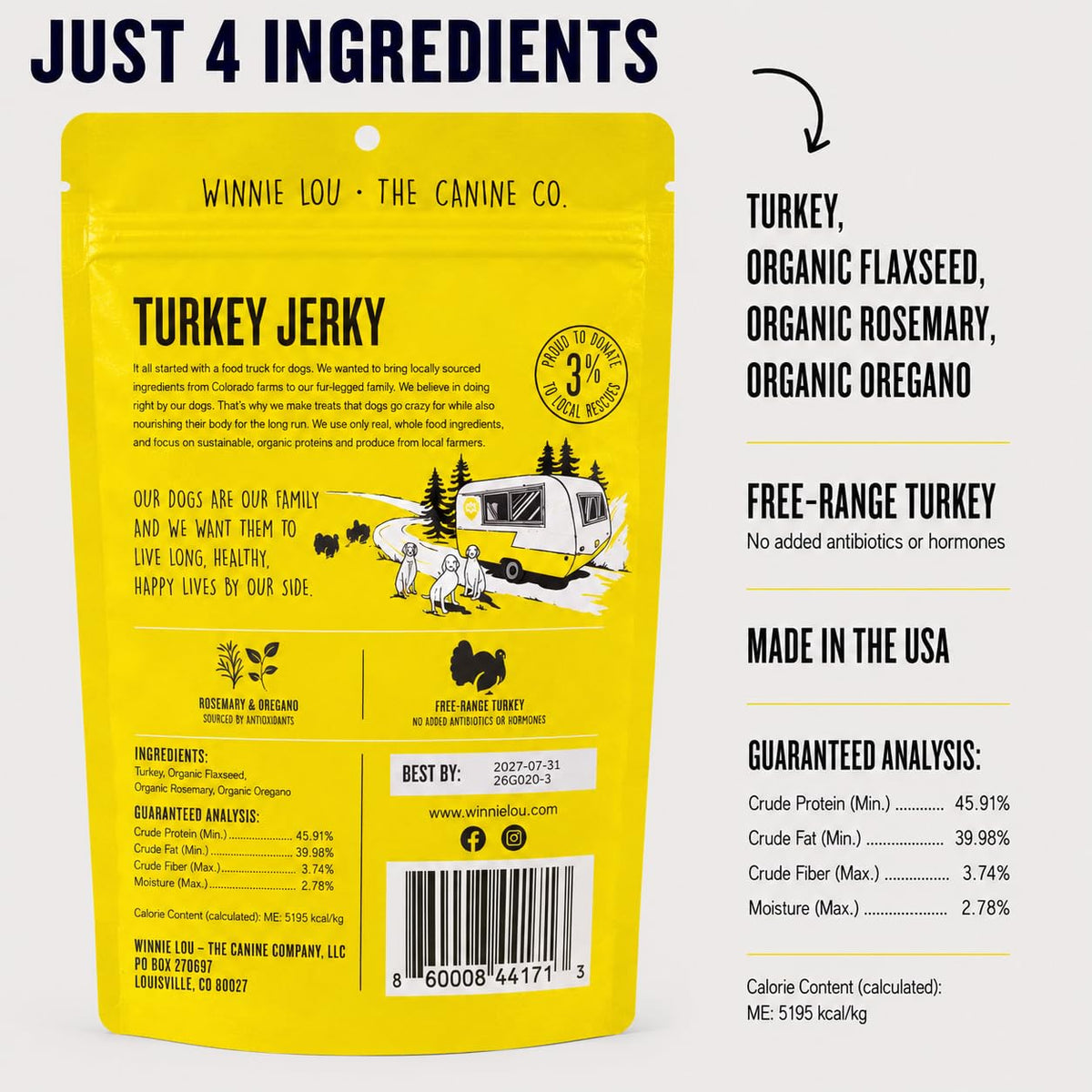 Winnie Lou Turkey Jerky Dog Treats (2.5 Ounce (Pack of 2))