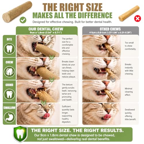 15pcs Freeze Dried Cat Chew Sticks Kitten Beef Treats for Teeth (Pro-17PACK)