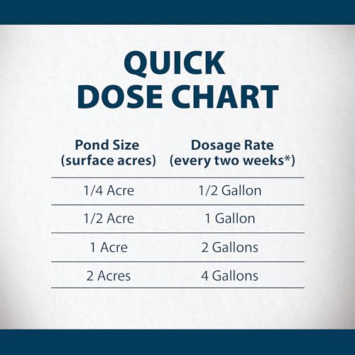 PondClear Liquid Bacteria Water Clarifier for Ponds & Lakes (128 Fluid Ounces)