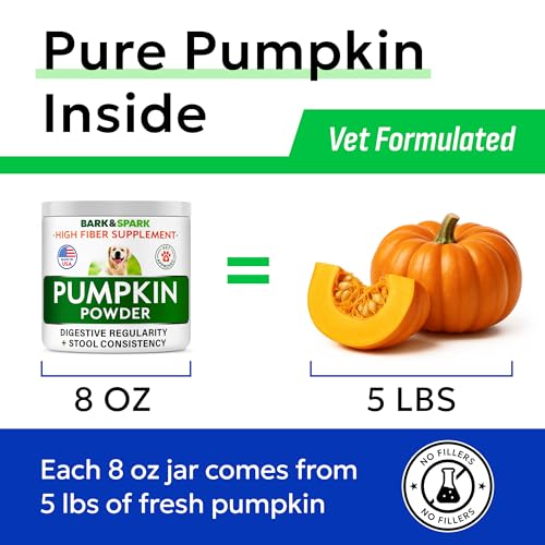 Pumpkin Powder for Dogs (Pumpkin Powder / 8.1 oz (Pack of 1))