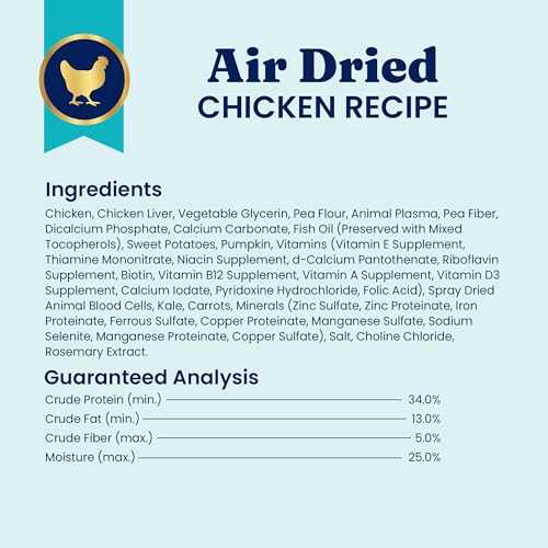 Air Dried Dog Food Topper & Treats for Picky Eaters (1 Pound (Pack of 1))