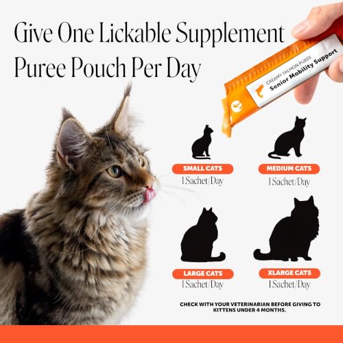 Vet Backed Cat Joint Supplement Lickable Puree (20-Day Supply)