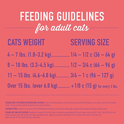 Tiki Cat Born Carnivore Dry Cat Food (5.6 Pound (Pack of 1))