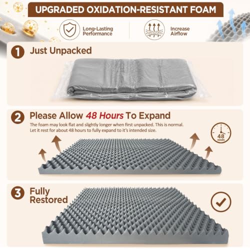 Waterproof Orthopedic Dog Bed for Medium Size Dog (30.0"L x 20.0"W x 7.0"Th / Deep Purple)