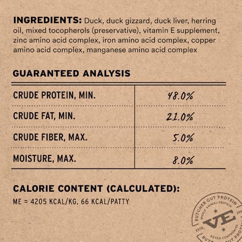 Freeze Dried Cat Food (15 Ounce (Pack of 1))