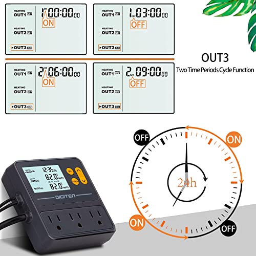Day Night Reptile Temperature Controller with Timer