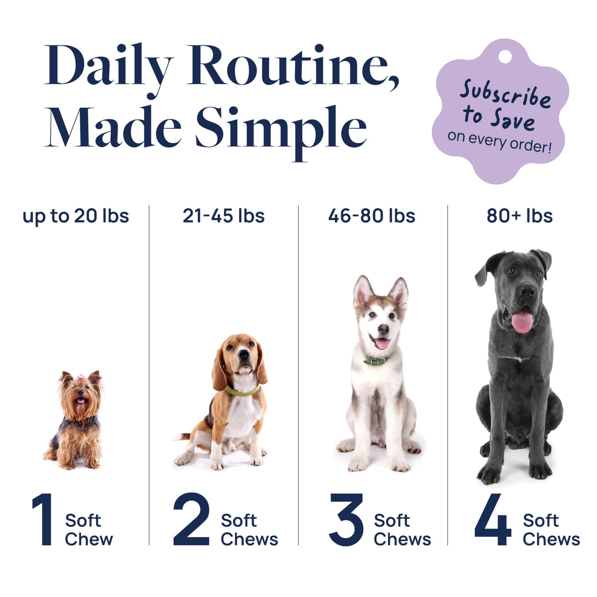 Smart Vitality Pet Calm Soft Chews for Dogs (120 Count / Pet Calm)