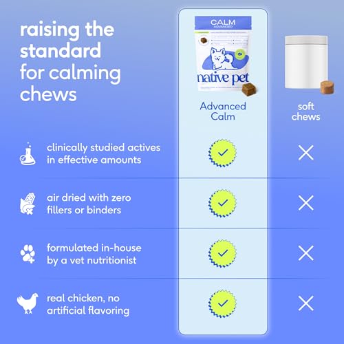 Advanced Calming Chews for Dogs (120 Count)
