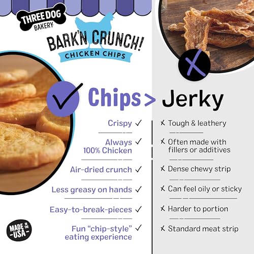 Bark'n Crunch! Chicken Chips (4 Ounce (Pack of 1))