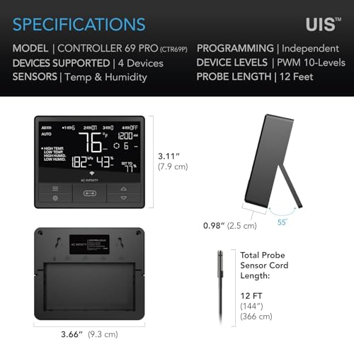 Controller 69 PRO (Bluetooth + WiFi)