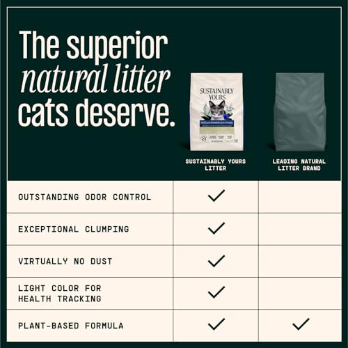 Natural Cat Litter (10 lb / Small grains)