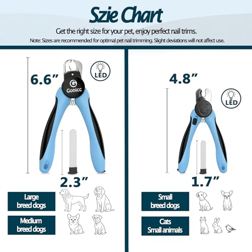LED Pet Nail Clippers for Small Dogs and Cats (LED Light For Small Dogs and Cats)