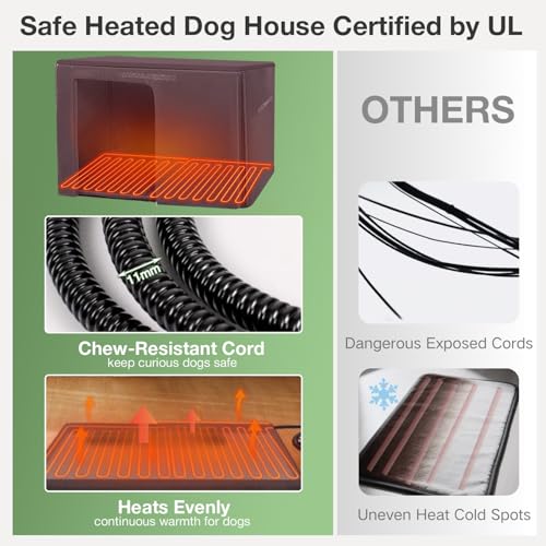 Heated Dog House Outdoor Insulated Dog Kennel for Small Medium Large Dogs