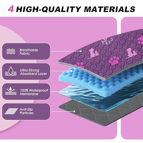 Washable Pee Pads for Dogs (Purple / 36"x36" (Pack of 2))