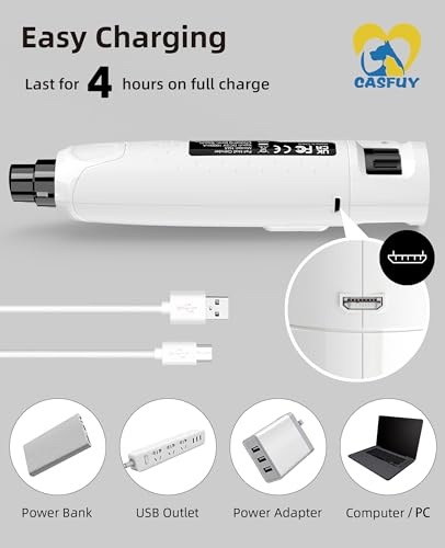 Dog Nail Grinder Quiet (White)
