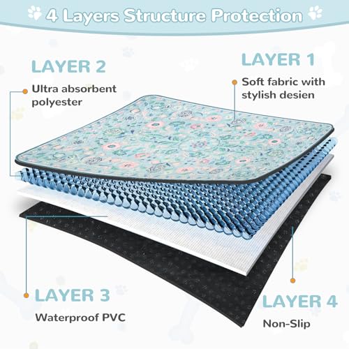 Botanical Washable Reusable Pee Pads for Dogs (Blue-01 / 3FT x 4FT (Pack of 2))