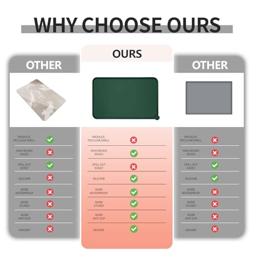 Silicone Pet Feeding Mat (Hunter Green / 18.5" x 11.5")