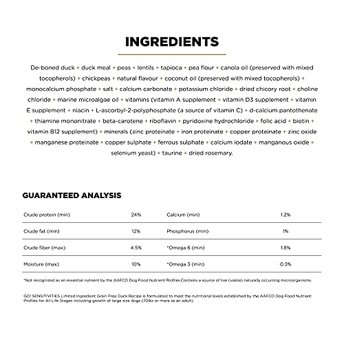Sensitivities Limited Ingredient Duck Grain (22 Pound (Pack of 1))