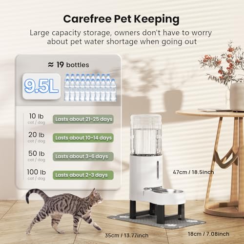 Gravity Dog Water Bowl Dispenser (White / 9.5L+Stand+Mat)