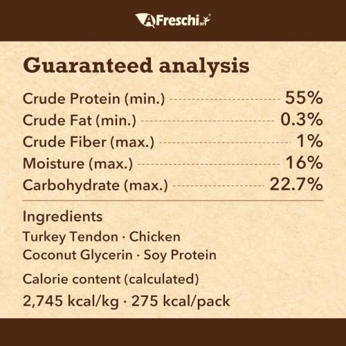 All Natural Turkey Tendon for Dogs
