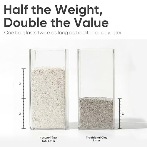 Tofu Cat Litter (Green, 12lbs.)