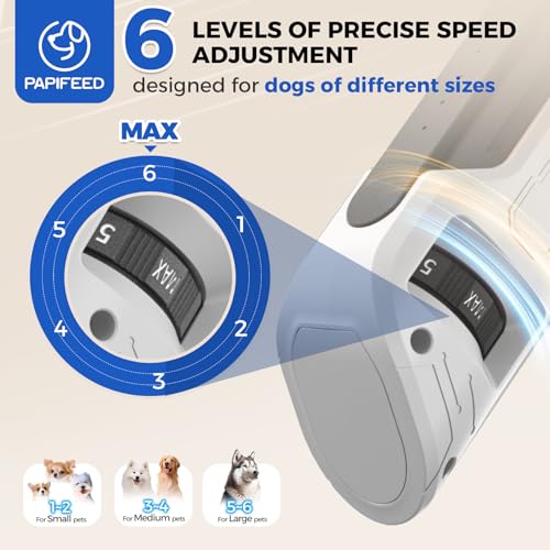 Pet Nail Grinder with Nail Clipper Kit