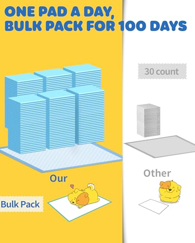 Puppy Pads for Dogs (38" x 28" (75 Packs))