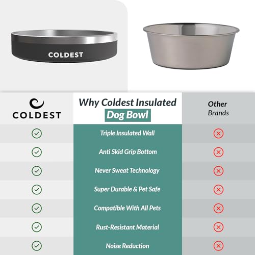 Coldest Dog Bowl (21 oz / Stealth Black)