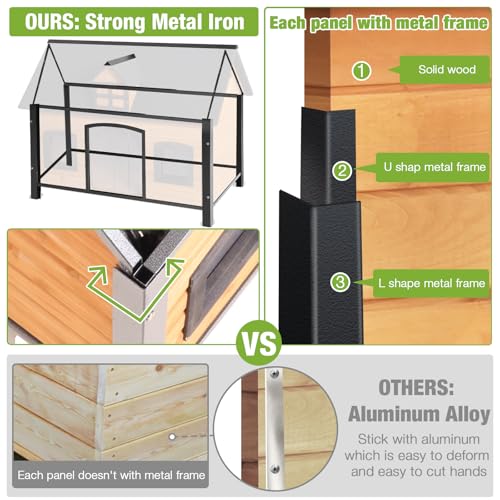 Outdoor Heated Dog House with Anti