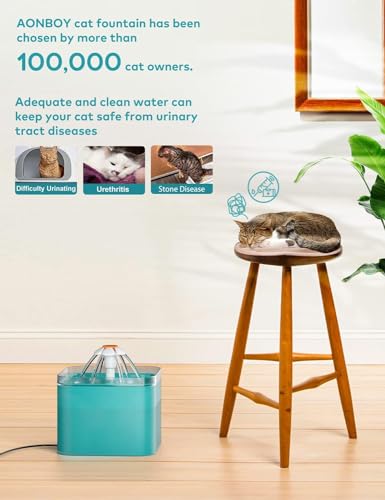 Cat Water Fountain for Cats Indoor