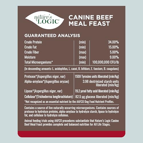 Dry Dog Food Beef Meal Feast Dry Kibble (13 Pound (Pack of 1))