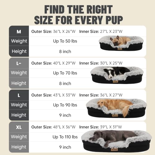 Fluffy Orthopedic Dog Beds Large Sized Dog (Gray / L-(40", UP to 70lbs))