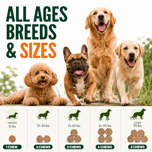 Flea and Tick Prevention for Dogs Pills (Brown / 250 Chews)