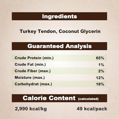 All Natural Turkey Tendon for Dogs (40 Count (Pack of 1))