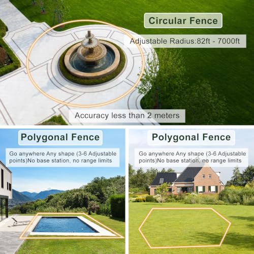 GPS Wireless Dog Collar Fence System & Training Collar