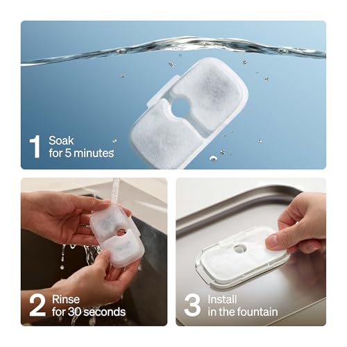 Cat Water Fountain Filter (4 Filter)