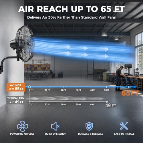24" Outdoor Wall Mount Fan (24 Inch without Remote)