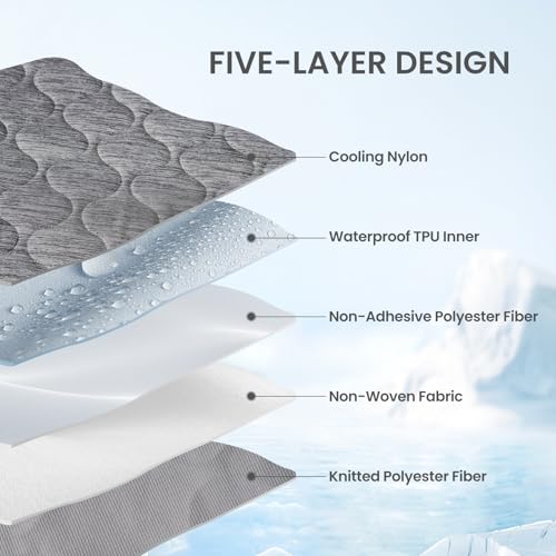 Deluxe Leakproof Cooling Blanket for Large Dogs Q (Heather Charcoal Grey / 60*80)