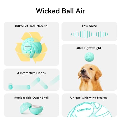 Smart Interactive Dog Toy (Aqua)