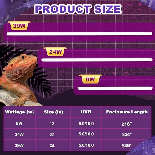 T5 HO Reptile Lamp Tube (10.0 Uvb / 8 Watts)