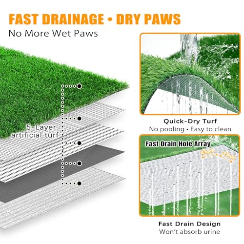 DDog Grass Pee Pad with Stainless Steel Tray (Potty System Size -31.5''x 20")