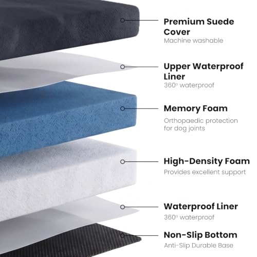 Orthopedic Dog Bed (34.0"L x 22.0"W x 5.5"Th / Black and White Plaid)