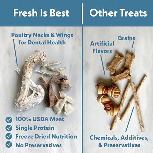 Freeze Dried Dog Treats