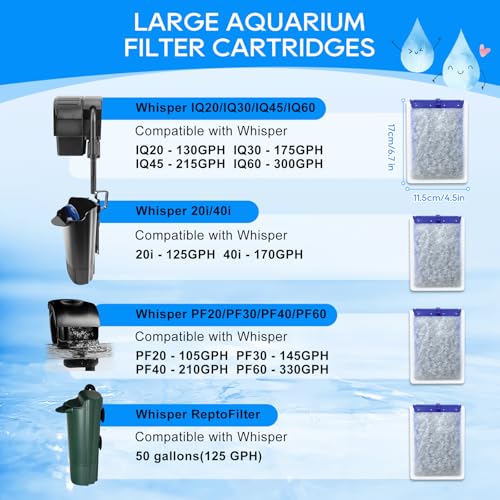 12 Pcs Large Filter Cartridges Compatible with Tetra Whisper Bio (Large,12 Pack)