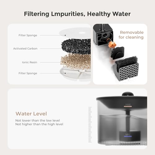 5G WiFi Automatic Cat Feeder and Water Dispenser