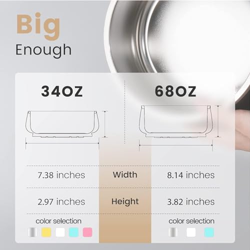 Dog Bowl 68 oz Stainless Steel Food and Water Bowl (68oz / Cream White)