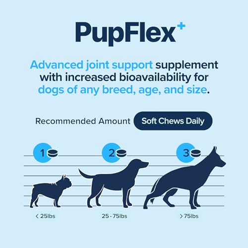 PupFlex+ Hip and Joint Supplement Dogs