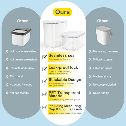 12 lbs Airtight Dog Cat Food Storage Container and Dog Treat Containers BPA (White Large (12L-1Pack))